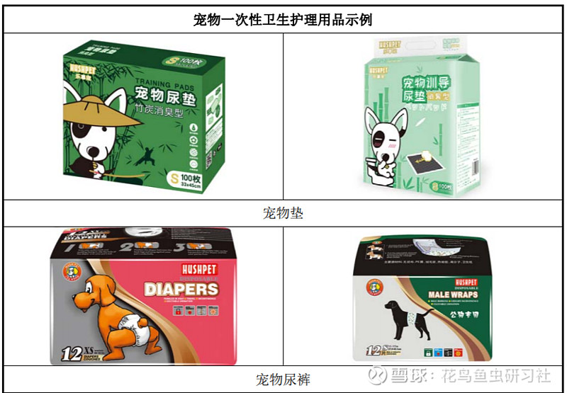 &ldquo;宠物卫生用品第一股&rdquo;依依今日挂牌上市